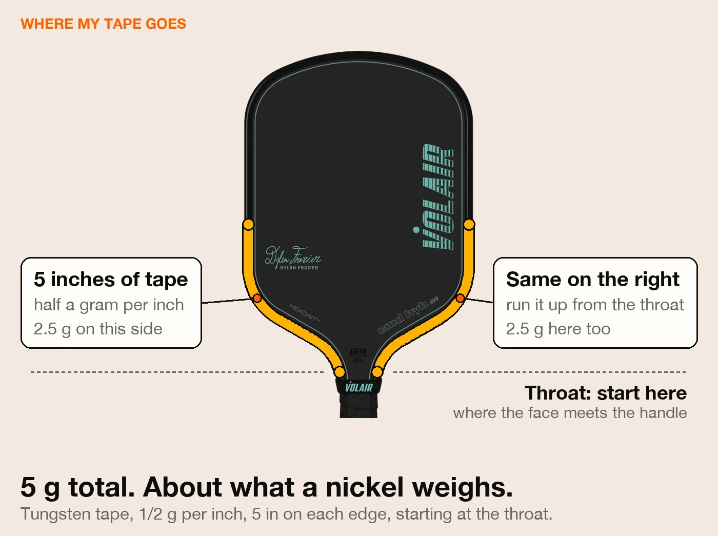 Volair CMD HYB with two amber strips marked along the edges: five inches of half-gram tungsten tape on each side, running up from the throat. Five grams total.